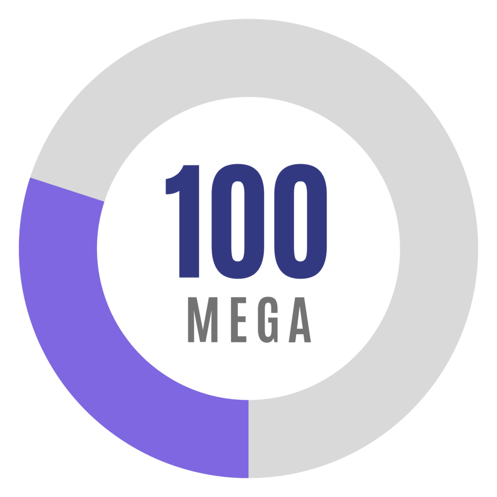 pme-fibra-100mb-grupo-ip2